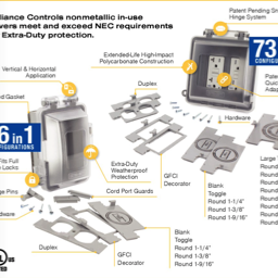 Reliance Extra-Duty plastic in-use weatherproof outlet covers